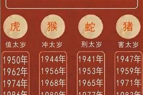 1992年是什么年|1992年